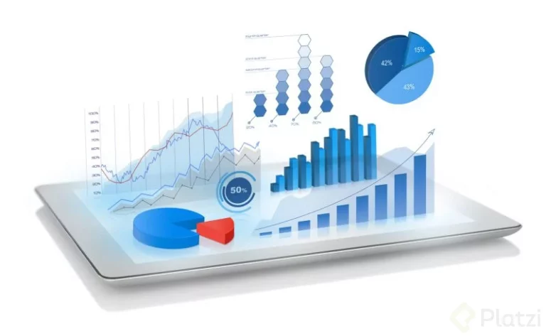 Informe comercio electrónico de ventas seguras
