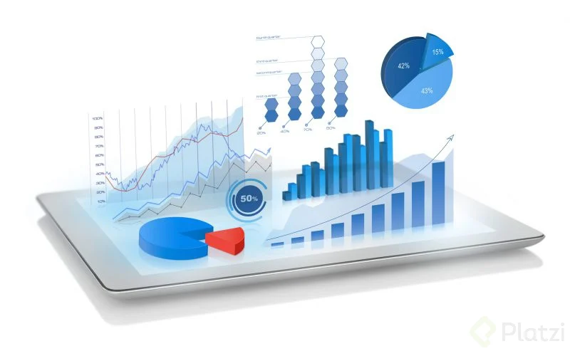 Informe comercio electrónico de ventas seguras
